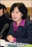 민주당, 추미애 징계·법적 절차 착수