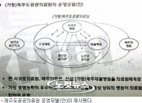 만성 적자 제주지방 의료원 처방전은?
