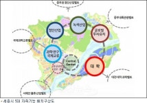 세종시 내 첨단중소기업 전용단지 조성