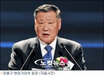 정몽구 회장, 상하이서 여수 엑스포 홍보 총력