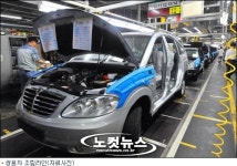 쌍용차, 10일 매각 공고(종합)