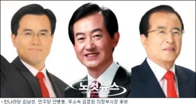 경기북부 의정부 맹주는 누구?
