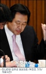 세종시 물 건너가나? 세종시 투자 기업들, 대안 모색