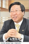 광주시, 민주당 김재균 의원 땅 또 매입