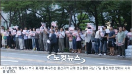 한국철도공사 KTX울산역 역명 심의 엉터리