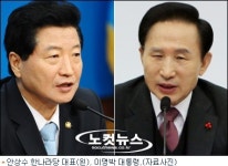 MB-안상수 정기 월례회동, 당청 소통강화