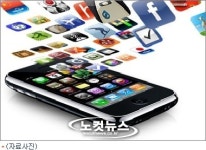 스마트폰 전쟁 속 앱 장터 경쟁도 후끈