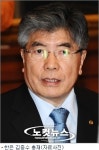 한은 김중수 총재, DTI 완화해도 부작용 없을 것