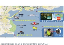 조난선원 하루 안에 구조 RFID구명조끼 효과만점
