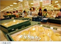 한가위 선물, 천만원대 주류세트vs만원짜리 식품세트