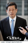 김황식, 시력 6디옵터 차로 부동시(不同視)