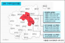 경북 안동·청송 구제역 무더기 신고, 방역 빨간불