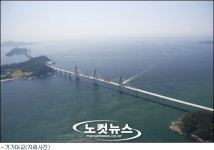 李대통령 거가대로, 남해안 관광 실크로드