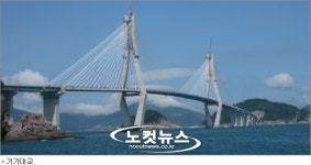 거가대로 달려보니…풍경화 속을 달리는 느낌