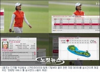 J골프, 국내 최초 양방향 서비스 실시