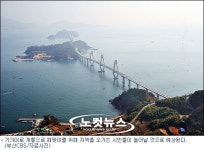 거가대로 개통, 부산경남 해맞이 新풍속도