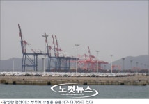 광양항 2백만 TEU는 넘어섰지만...