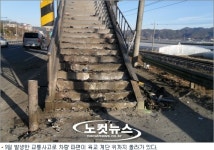 국도 2호선 광양 덕례 마의 구간