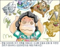 다이어트 최대 위기…불편한 설연휴 극복 방법은?