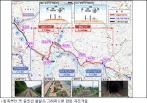 남한강변 철길에 자전거길 생긴다