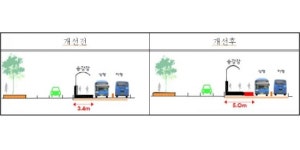 복잡한 강남대로 버스정류소 확 넓어진다