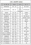 2011시즌 코리안투어, 역대 최대 규모로 진행