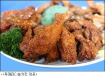 치킨 프랜차이즈도 이제 저비용 시대