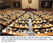 여야, 예산안 시한 내 자동상정제 도입하기로
