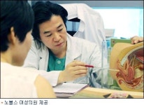 노블스여성의원, 최첨단 질성형 레이저 질매직탭