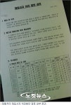 회사 나가라는 소리...대림차 복직노조원에 부당인사