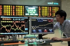 사흘간 153.84p 폭락한 코스피