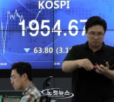 폭락한 코스피