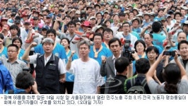 [영상] ‘광복 66돌’ 전국노동자대회 열려