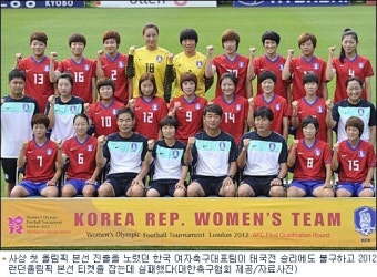 '실낱같던 희망마저도 …' 女축구, 올림픽 본선행 좌절