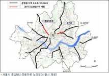 통일·의주로, 왕산로 버스 빨라진다