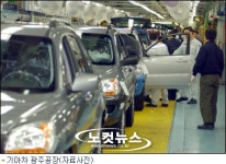 기아차 광주공장, 실습생 정규직 공개 채용