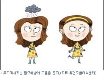 탈모를 예방하는 두피 마사지