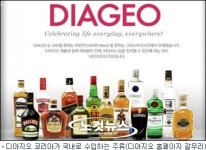 [단독]윈저 잘 나가는 이유 … 터무니 없는 헐값 수입