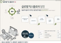 동원 글로벌 익스플로러 공개 모집