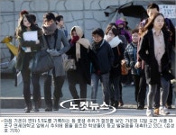 꽃샘추위에 편의점 겨울상품 매출 반짝