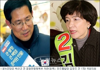 '전략공천' 받은 남녀의 대결… 영등포갑 새 주인은?