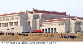 北, 태권도성지중심 준공식 가져
