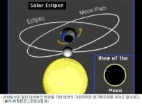 이번에는 금환일식, 놓치면 25년 뒤에나…