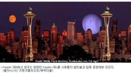 둘이 딱 붙어 다니는 기묘한 외계행성 발견