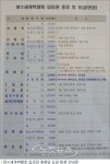 여수엑스포 학생·어르신, 28일부터 만 원 입장