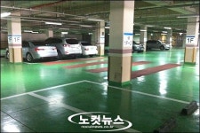 포항시청 주차장, 예산 낭비 논란