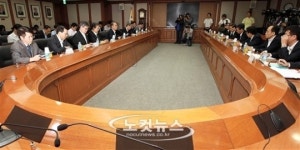 박재완 기재부 장관 경제활력대책회의 주재