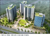 특혜논란 제주 그린시티 사업 백지화