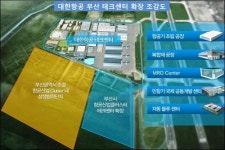 대한항공, 부산시와 항공산업 육성발전을 위한 MOU 체결