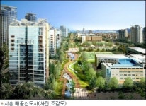 시흥 배곧신도시 분양, 분양 열기 고조